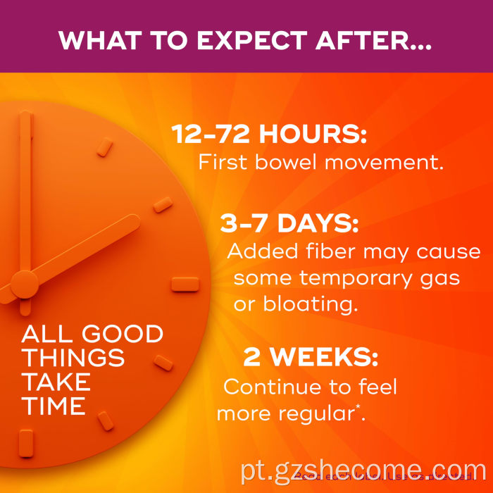 Cápsulas de fibra de 3 em 1